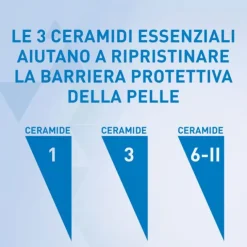 Cerave Crema Corpo Idratante Pelle Molto Secca 177 Ml Idratanti Viso Pelle Normale