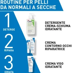 Cerave Crema Viso Idratante Con Acido Ialuronico 50 Ml Idratanti Viso Pelle Normale