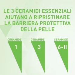 Cerave Detergente Crema-Schiuma Idratante Deterge Ed Idrata. Con 3 Ceramidi Essenziali, Acido Ialuronico E Tecnologia Mve 236 Ml