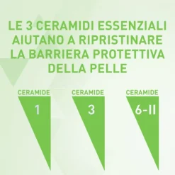 Cerave Detergente Idratante Viso Pelle Da Normale A Secca, Con Acido Ialuronico E Ceramidi 236 Ml