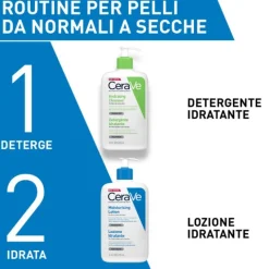 Cerave Lozione Idratante Corpo Pelle Da Normale A Secca 473 Ml