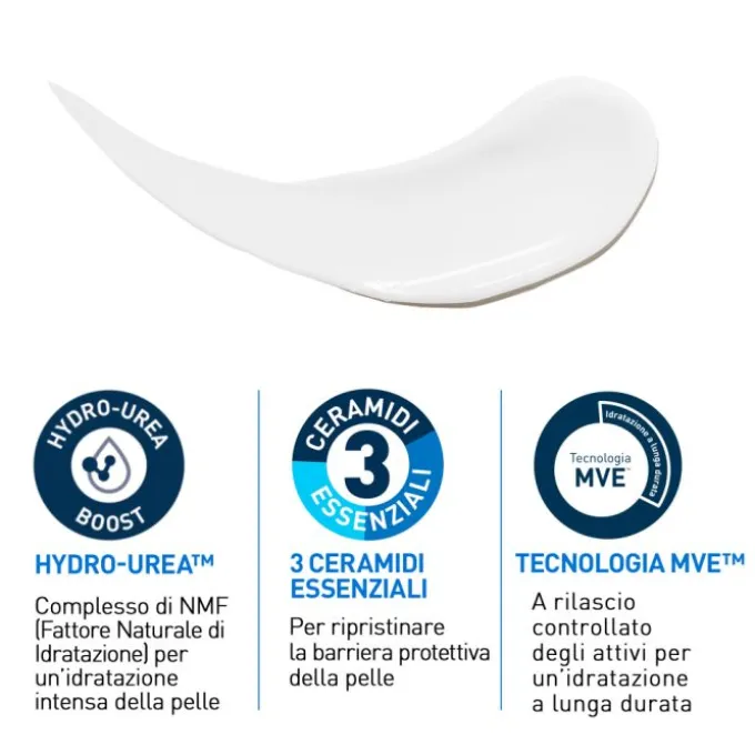 Cerave Lozione Idratante Intensiva Per Pelle Secca E Molto Secca Con Sensazione Di Prurito 473 Ml