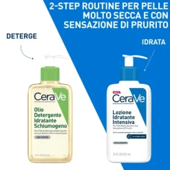 Cerave Lozione Idratante Intensiva Per Pelle Secca E Molto Secca Con Sensazione Di Prurito 473 Ml