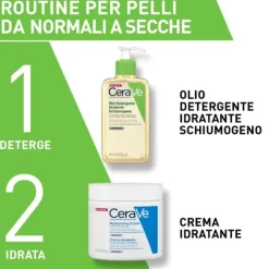 Cerave Olio Detergente Idratante Deterge, Idrata E Lenisce. Con 3 Ceramidi Essenziali, Trigliceridi E Squalene Da Olio Di Origine Vegetale 236 Ml