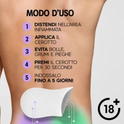 Cerotto Dolore Schiena Initiv 3 Pezzi