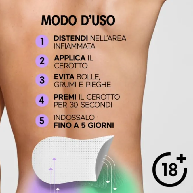 Cerotto Dolore Schiena Initiv 3 Pezzi