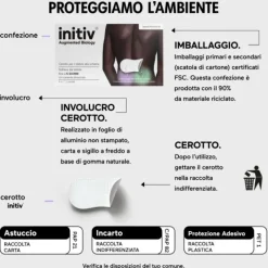 Cerotto Dolore Schiena Initiv 3 Pezzi