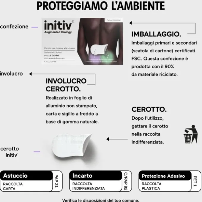 Cerotto Dolore Schiena Initiv 3 Pezzi