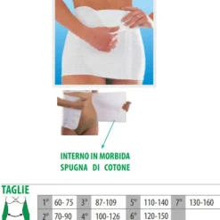 Cliaortho Fascia Postoperatoria 2