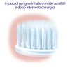 Colgate-Palmolive Commerc.srl Meridol Perio Spazzolino 1Pz Normali