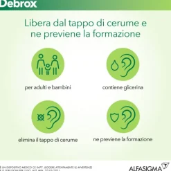 Debrox Gocce Auricolari Predosate 15 Ml