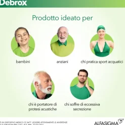 Debrox Gocce Auricolari Predosate 15 Ml