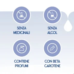 Dermon Detergente Doccia Affine 250 Ml Detersione Pelle Secca