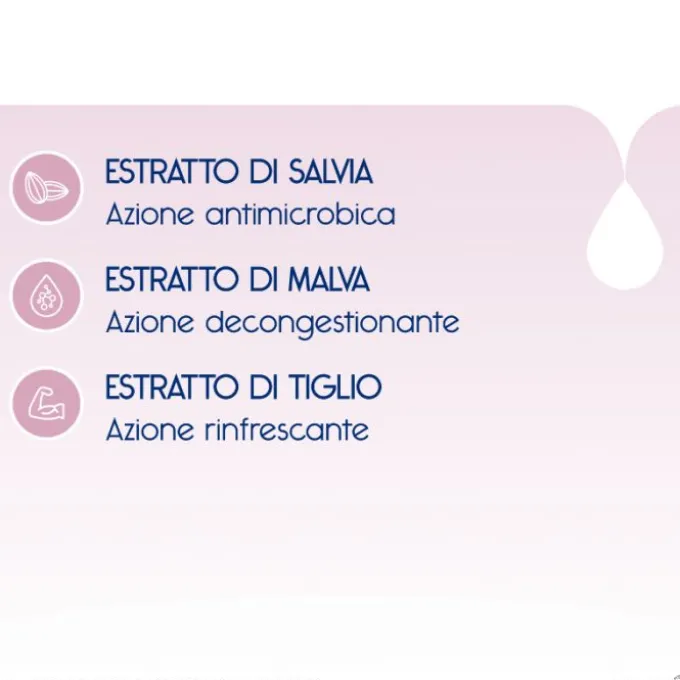 Dermon Detergente Intimo Ph 4,5 500 Ml Igiene Quotidiana