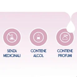 Dermon Detergente Intimo Ph 4,5 500 Ml Igiene Quotidiana