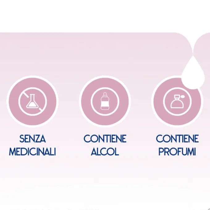 Dermon Detergente Intimo Ph 4,5 500 Ml Igiene Quotidiana