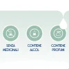 Dermon Idratante Corpo Extra Sensitive Emulsione Corpo 200 Ml Idratazione Pelle Secca