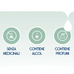 Dermon Idratante Corpo Extra Sensitive Emulsione Corpo 200 Ml Idratazione Pelle Secca