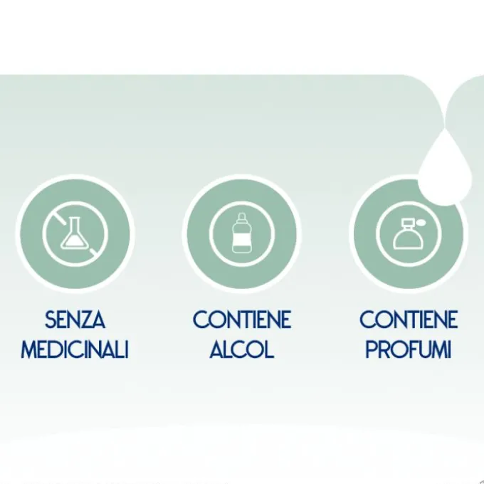 Dermon Idratante Corpo Extra Sensitive Emulsione Corpo 200 Ml Idratazione Pelle Secca