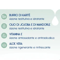 Dermon Idratante Corpo Extra Sensitive Emulsione Corpo 200 Ml Idratazione Pelle Secca