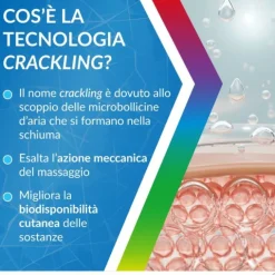 Dicloreum Ice Schiuma Frizzante 150 Ml