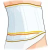 Dual Sanitaly Dr. Gibaud Ortho Cintura Lombare Steccata Taglia 1 Fasce E Cinture
