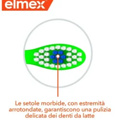 Elmex Bimbi Spazzolino Bambini 3-6 Anni