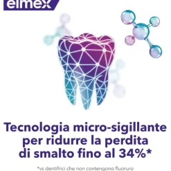 Elmex Dentifricio Professional Opti-Smalto Sigilla E Rinforza 75 Ml