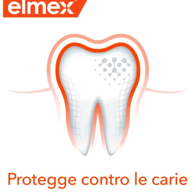 Elmex Protezione Carie Dentifricio 2X75 Ml Normali
