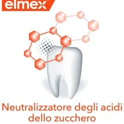 Elmex Protezione Carie Professional Dentifricio 75 Ml