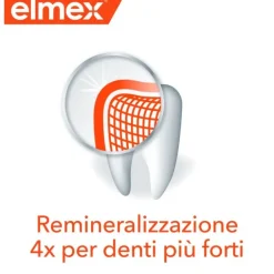 Elmex Protezione Carie Professional Dentifricio 75 Ml