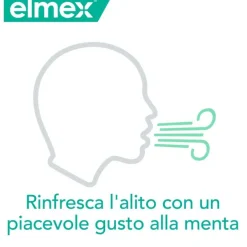 Elmex Sensitive Collutorio Denti Sensibili 400 Ml Gengive Sensibili