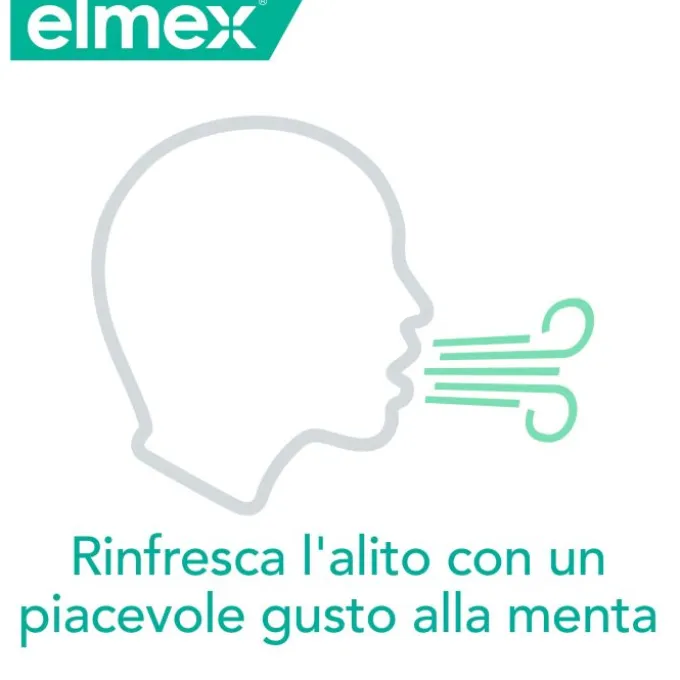 Elmex Sensitive Collutorio Denti Sensibili 400 Ml Gengive Sensibili
