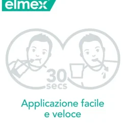 Elmex Sensitive Collutorio Denti Sensibili 400 Ml Gengive Sensibili
