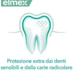 Elmex Sensitive Collutorio Denti Sensibili 400 Ml Gengive Sensibili
