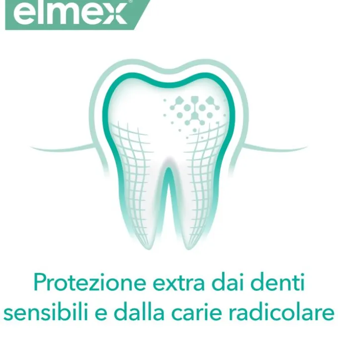 Elmex Sensitive Collutorio Denti Sensibili 400 Ml Gengive Sensibili