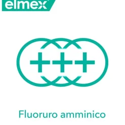 Elmex Sensitive Collutorio Denti Sensibili 400 Ml Gengive Sensibili