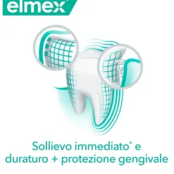 Elmex Sensitive Professional Dentifricio Ripara E Previene 75 Ml