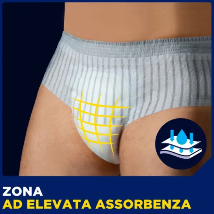 Essity Tena Men Premium Fit Mutandina Assorbente Livello 4 Taglia M 10 Pezzi