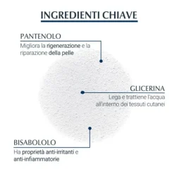 Eucerin Aquaphor Trattamento Riparatore Spray 250Ml Idratanti Viso Pelle Secca
