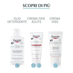 Eucerin Atopicontrol Balsamo Corpo 400Ml Idratazione Pelle Secca