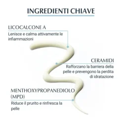 Eucerin Atopicontrol Crema Fasi Acute Dermatite Atopica 100 Ml Idratazione Pelle Secca