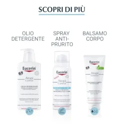 Eucerin Atopicontrol Crema Fasi Acute Dermatite Atopica 100 Ml Idratazione Pelle Secca