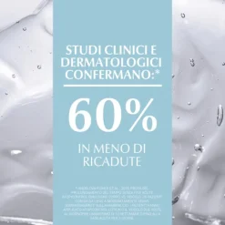 Eucerin Atopicontrol Emulsione Corpo 400Ml Idratazione Pelle Secca