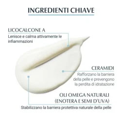 Eucerin Atopicontrol Emulsione Corpo 400Ml Idratazione Pelle Secca