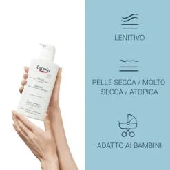 Eucerin Atopicontrol Emulsione Corpo 400Ml Idratazione Pelle Secca