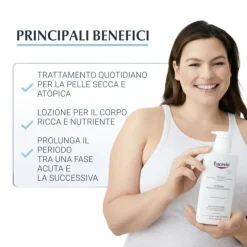 Eucerin Atopicontrol Emulsione Corpo 400Ml Idratazione Pelle Secca