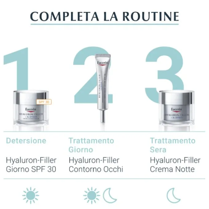 Eucerin Hyaluron Filler Booster 30Ml Trattamenti Anti Eta'