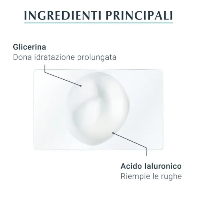 Eucerin Hyaluron Filler Booster 30Ml Trattamenti Anti Eta'