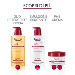 Eucerin Stick Labbra Protezione Attiva Pelle Sensibile 5,5 G